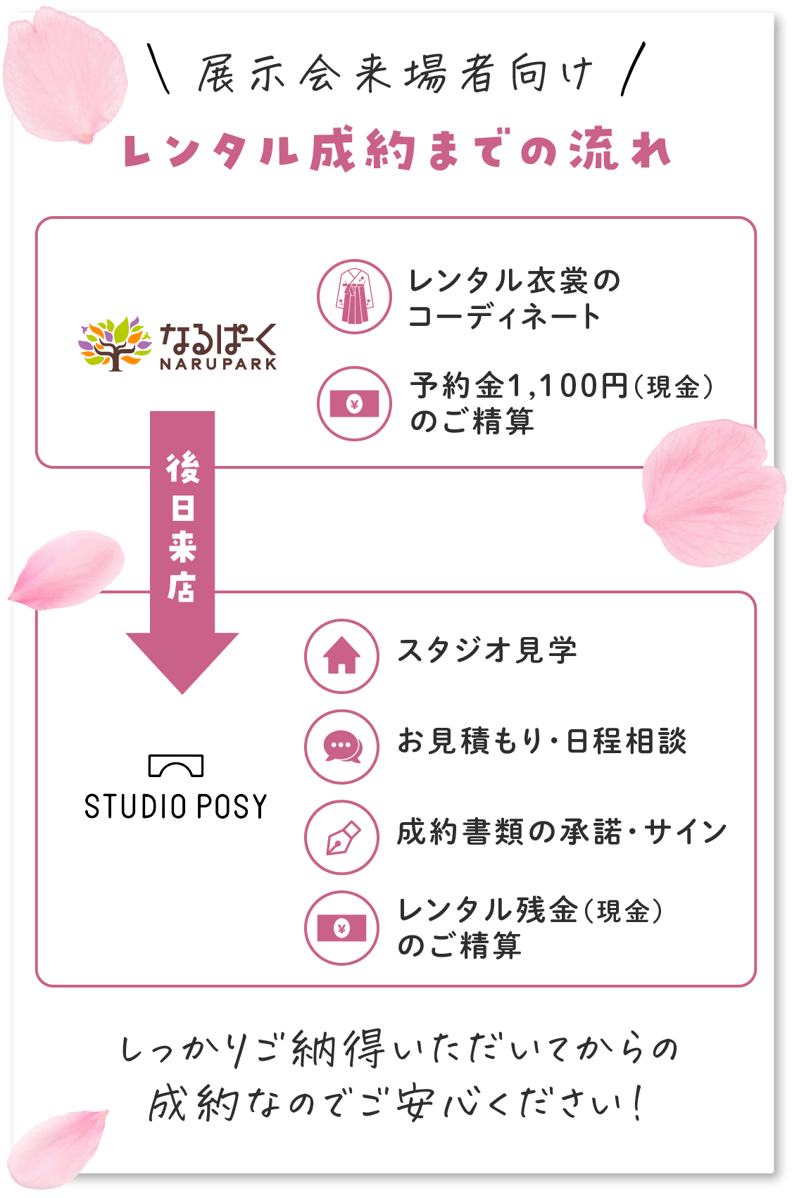 小卒袴