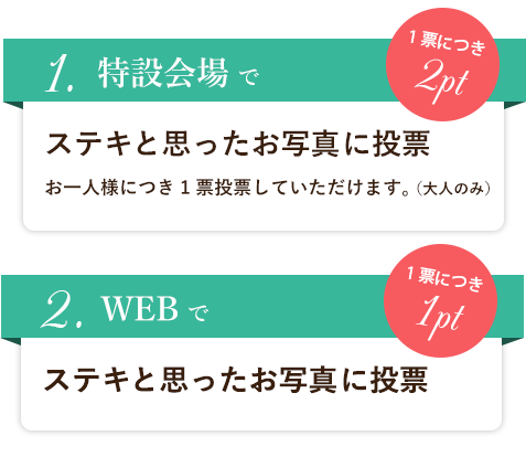 １．特設会場でステキと思ったお写真に投票　お一人様につき一票（2pt）投票していただけます２.WEBでステキと思ったお写真に投票　お一人様につき一票（１pt）投票していただけます。