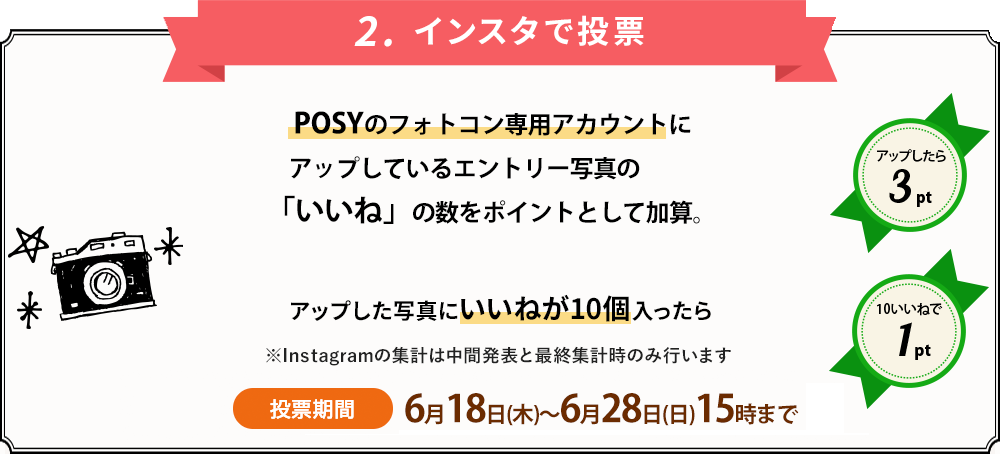 インスタ投票詳細
